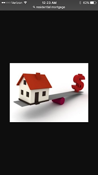 National Mortgage Home Loans 02