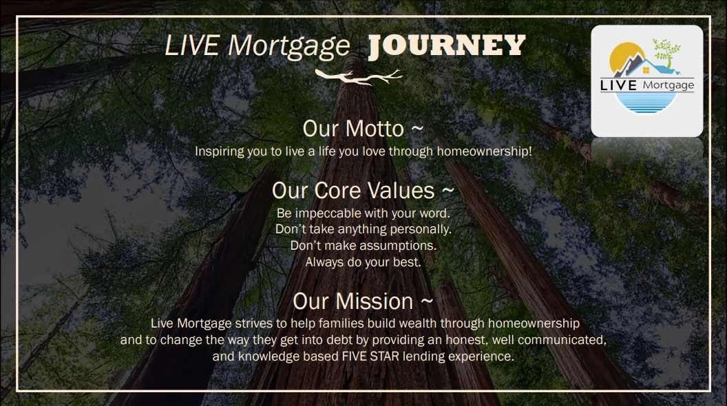 Julie Swenson Team: Mortgage Broker NMLS #185767 01