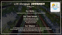 Julie Swenson Team: Mortgage Broker NMLS #185767 01
