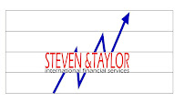 Steven & Taylor International Financial Services, LLC 02