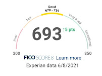 Fix Your Fico Now 03