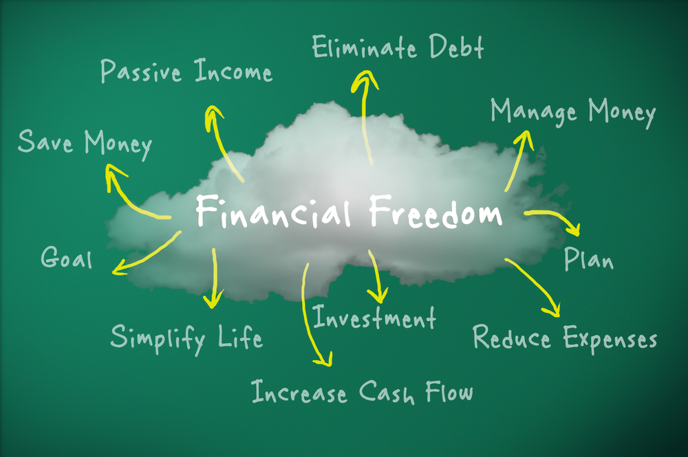 Financial Pathways 01
