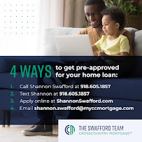 Shannon Swafford at CrossCountry Mortgage, LLC 04