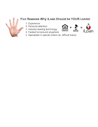 iLoan Home Mortgage 02