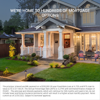 Mortgage Loan Experts | Queen Creek AZ 01
