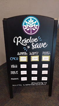 Charlotte Metro Credit Union 04