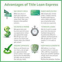 Title Loan Express | Title Loans, Payday Loans 04