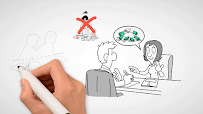Quest Business Financing 02