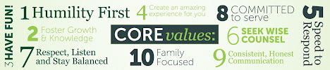 Fairway Independent Mortgage Corporation 03