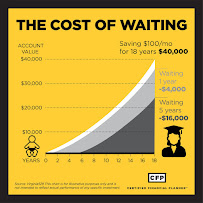 Van Gieson Financial Advisor CFP® 04