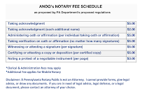 Anuradha Chekuri - Public Notary 03