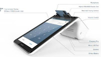 S & S Bank Card Systems - Top Merchant Card Processing in Los Angeles 02