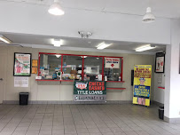 USA Title Loan Services – Loanmart National City 02