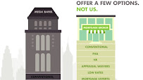Dynamic Mortgage LLC 02