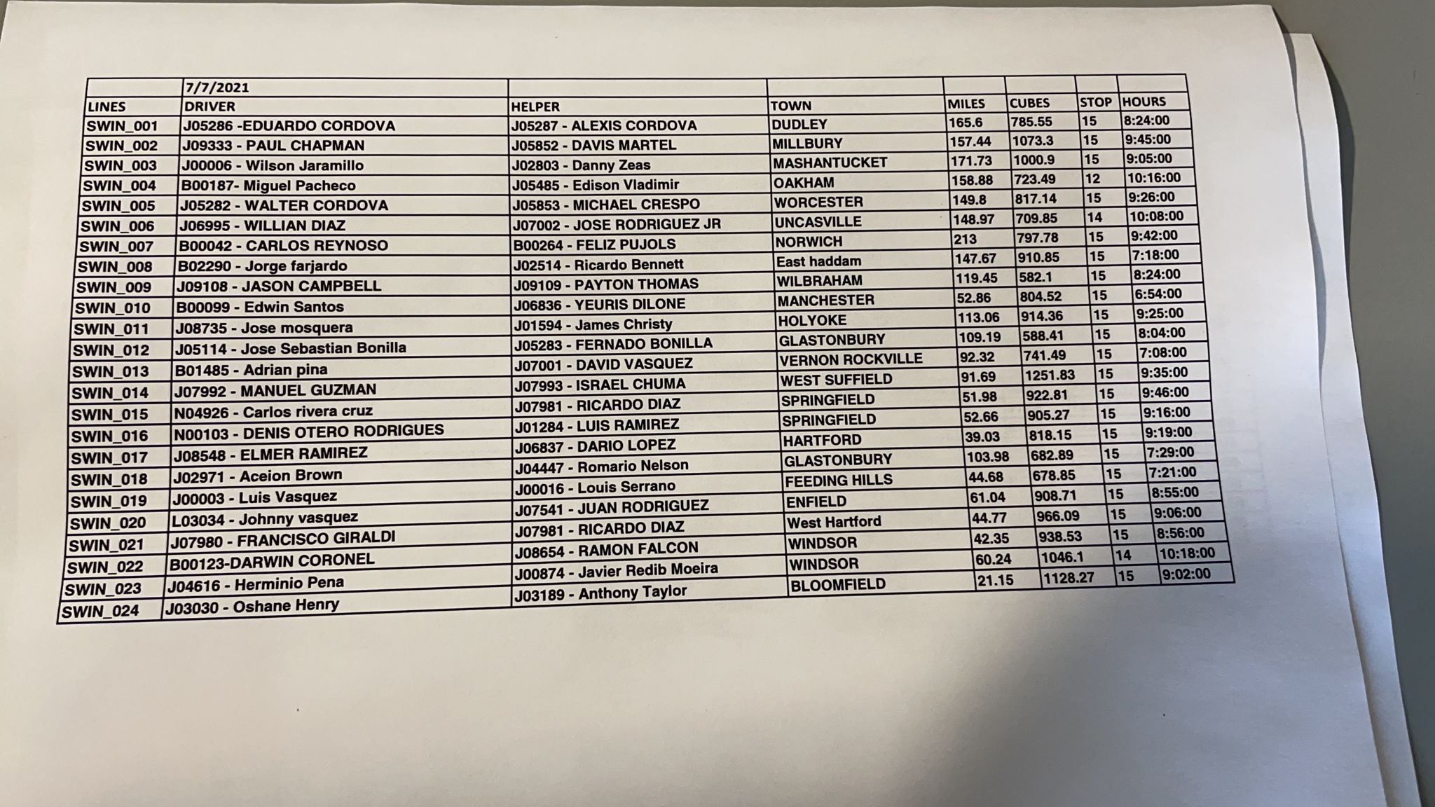 Keystone Equipment Finance 01