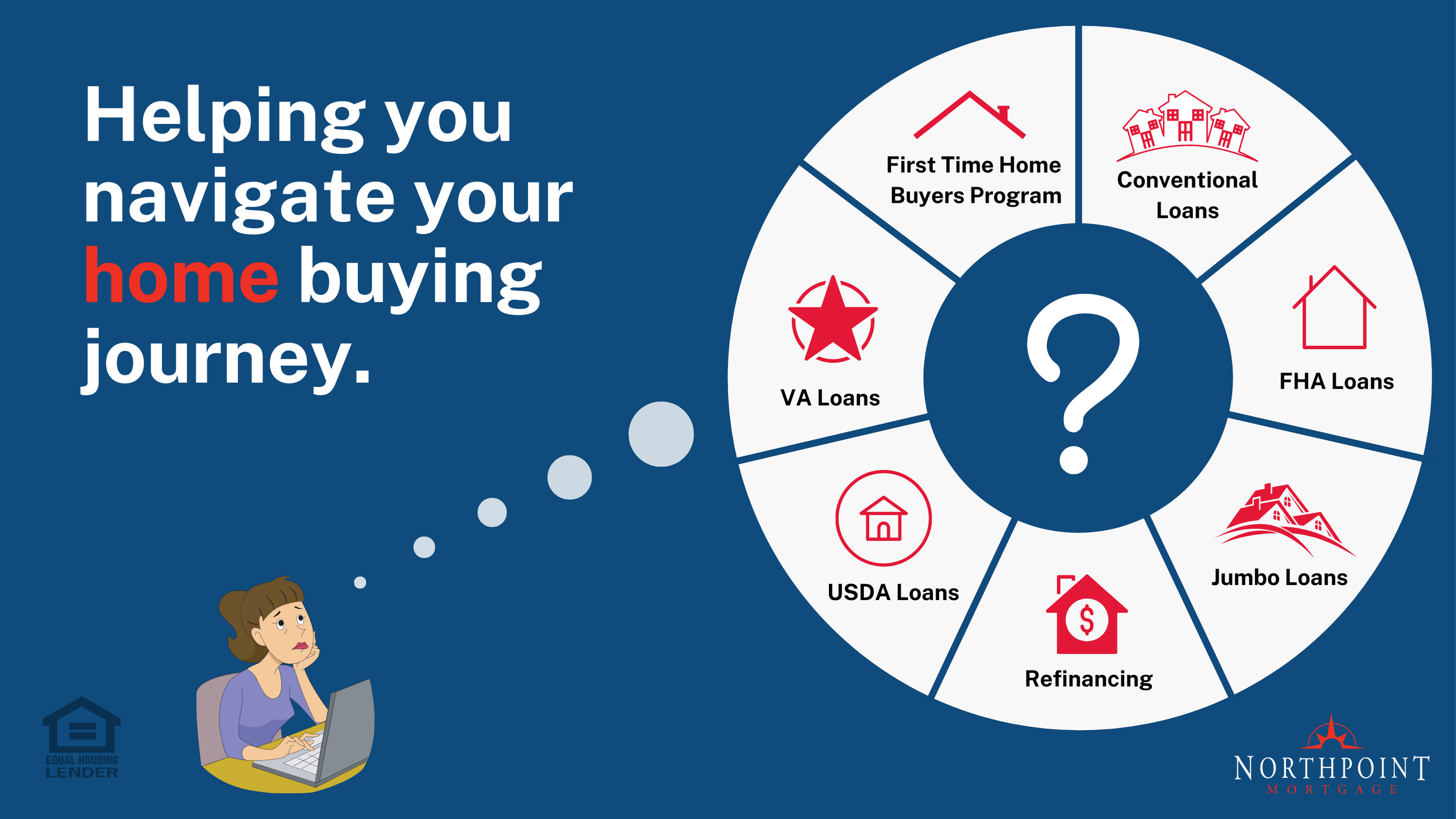 Northpoint Mortgage, Inc. 01