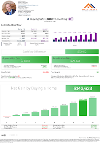 Kyle Stringham Canopy Mortgage NMLS#314354 02