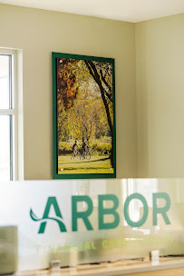 Arbor Financial Credit Union 02