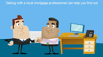 The Corder Loan Team, Mortgage Lender NMLS #812438 01