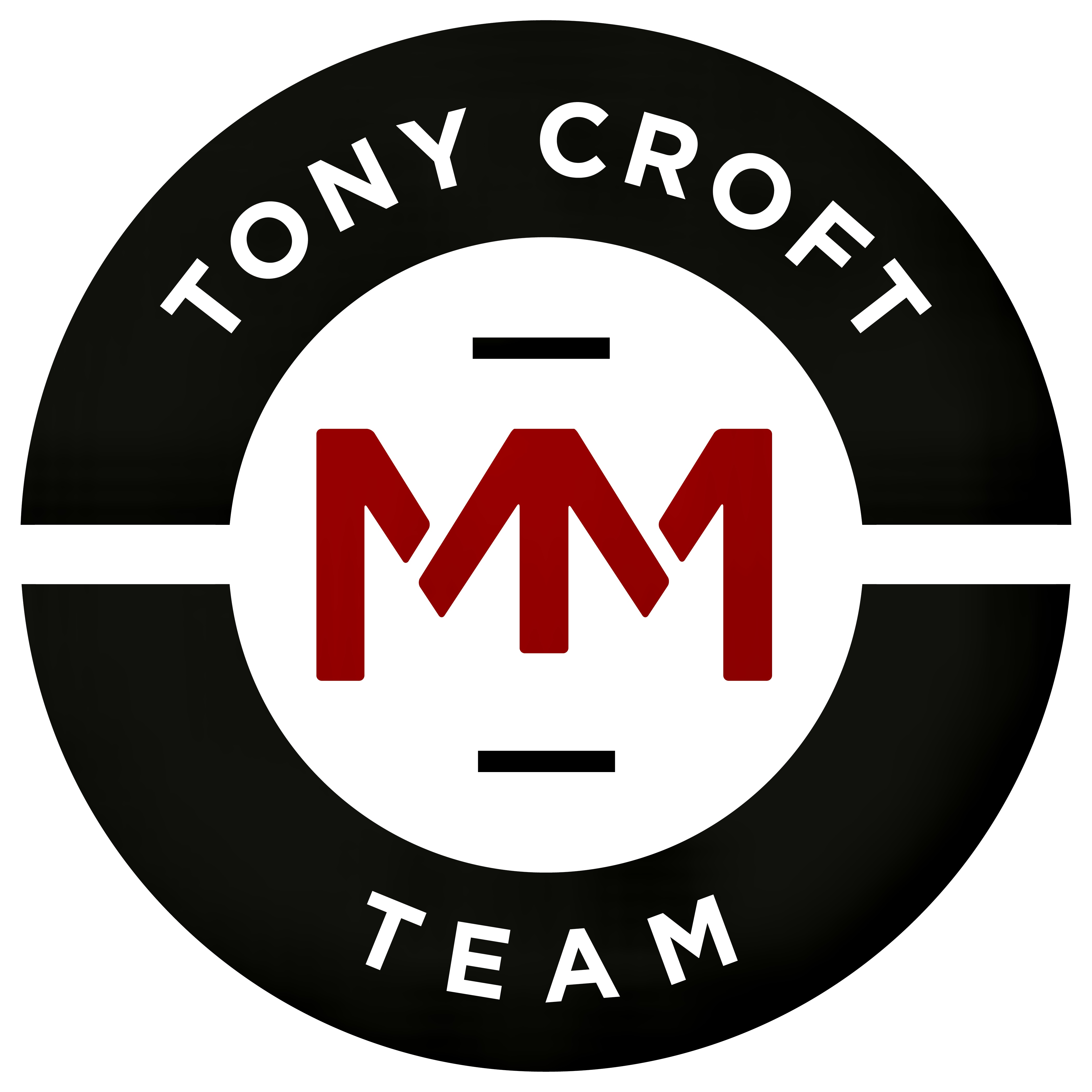 Tony Croft, Mortgage Lender NMLS #5249 01