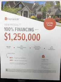 Mortgages Made Easy 02