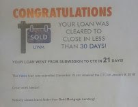 Best Mortgage Lending Corp 03