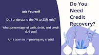 Leverage Credit Recovery 02